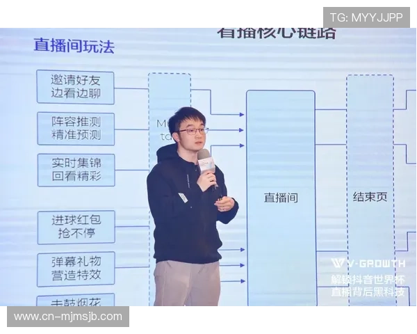 抖音世界杯直播实时推送，第一时间掌握比赛动态和精彩瞬间