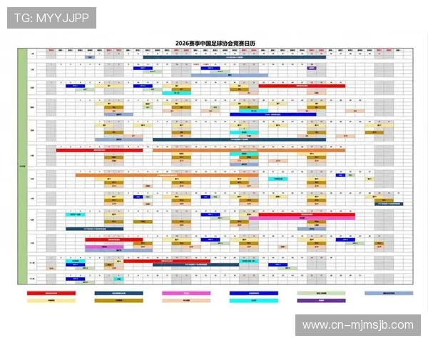 2026年世界杯主办国时间表及赛事具体时间安排指南
