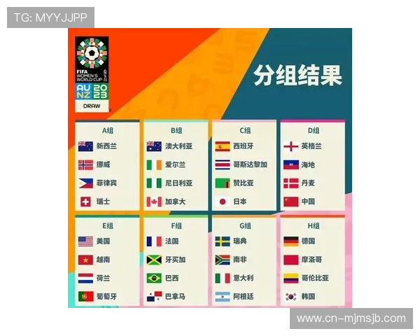 2026年世界杯48支参赛队伍的分组方式详细解析与最新预测