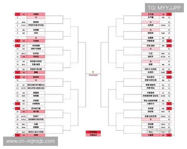 2026年世界杯名额分配图最新更新,全面解读各大洲参赛资格及分配比例变化 2026年世界杯名额分配图最新更新,全面解读各大洲参赛资格及分配比例变化