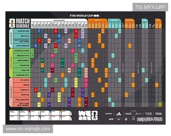 2026年世界杯分组表详细介绍,涵盖各组球队实力分析与晋级可能性预测 2026年世界杯分组表详细介绍,涵盖各组球队实力分析与晋级可能性预测