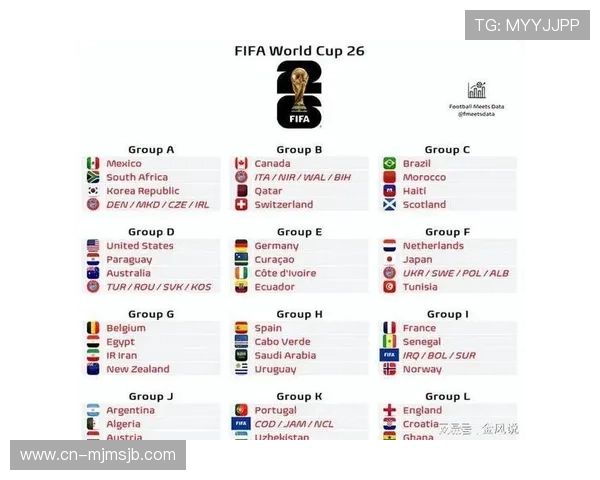2026年世界杯小组赛到决赛的完整赛程时间一览表 2026年世界杯小组赛到决赛的完整赛程时间一览表