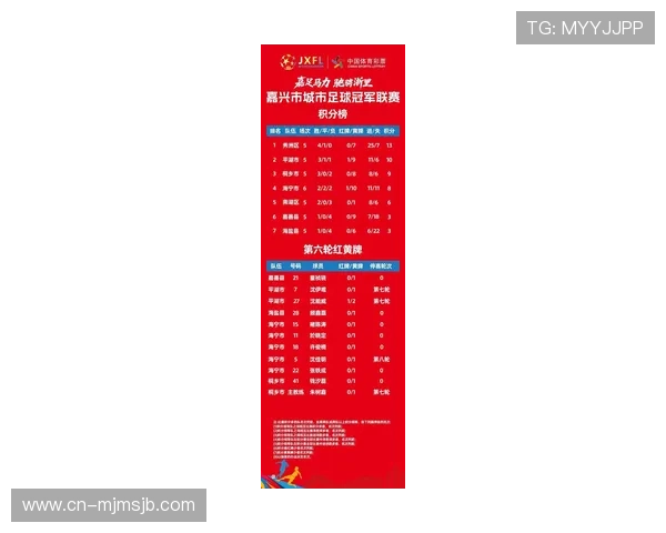 2026年世界杯预选赛中国队战绩影响因素分析及提升策略建议 2026年世界杯预选赛中国队战绩影响因素分析及提升策略建议