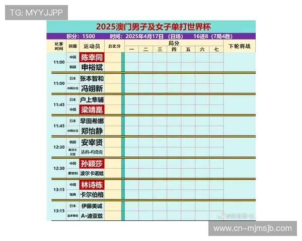 2026年世界杯赛程对阵图全攻略，助你轻松掌握比赛安排和精彩赛事预告