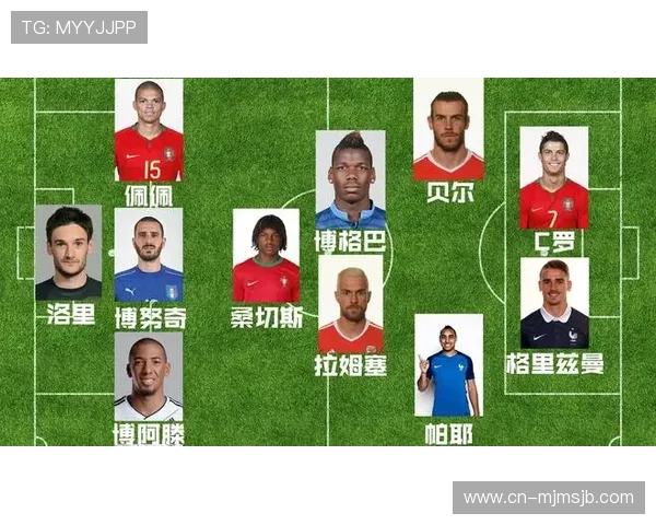 世界杯法国名单最新公布，详细解析法国队本届参赛阵容全名单