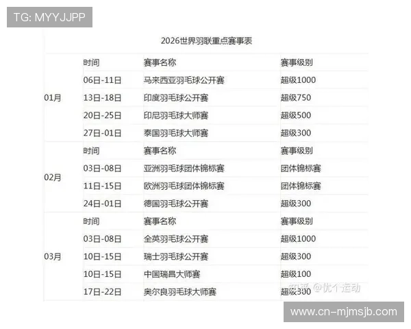 全面了解2026年世界杯赛程安排，比赛时间、地点及重要赛事预告