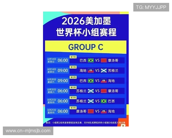 2026年世界杯举办地点确定，未来赛事的具体安排和亮点分析