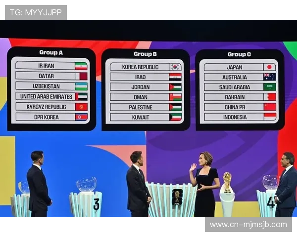 2026年世界杯分组抽签时间安排，影响球队备战和赛事安排的关键时间点