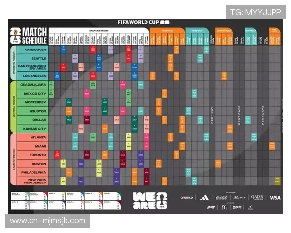 2026年世界杯亚洲预选赛赛程表及赛程安排,详细介绍各阶段比赛时间和赛程变化 2026年世界杯亚洲预选赛赛程表及赛程安排,详细介绍各阶段比赛时间和赛程变化