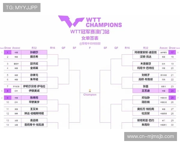 2026年世界杯比赛赛程表最新版本，详细介绍每场比赛的时间地点与直播渠道