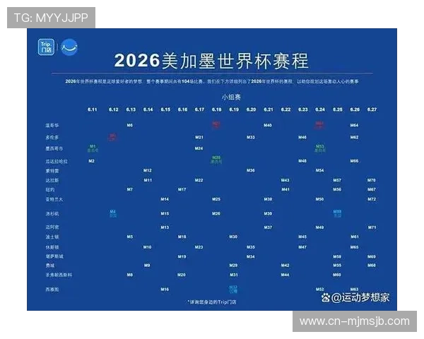 2026年世界杯比赛时间安排及开幕式举行日期全攻略