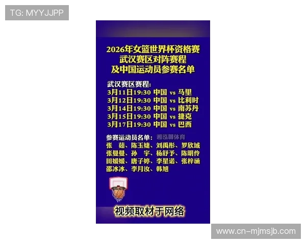 2026年女篮世界杯预选赛赛程表最新公布,完整比赛时间和赛程安排一览 2026年女篮世界杯预选赛赛程表最新公布,完整比赛时间和赛程安排一览