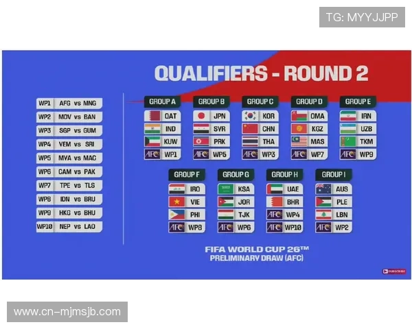 2026美加墨世界杯中国队教练团队及战术体系深度解读