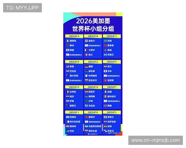 2026年美加墨世界杯欧洲赛区球队排名最新更新与排名变化 2026年美加墨世界杯欧洲赛区球队排名最新更新与排名变化