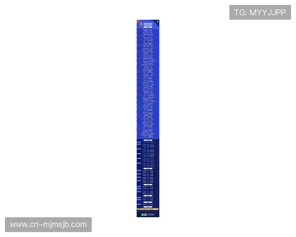 2026美加墨世界杯预选赛积分榜最新排名及各队积分变化趋势分析 2026美加墨世界杯预选赛积分榜最新排名及各队积分变化趋势分析