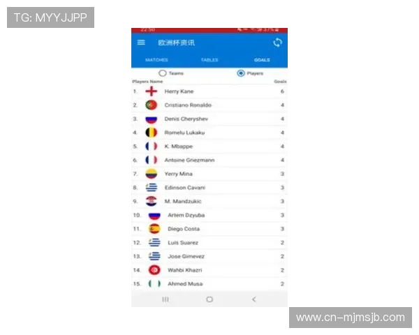 世界杯足球赛事比分实时更新，最全数据分析与赛况回顾