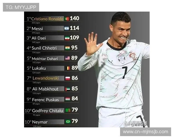 世界杯历史射手榜第1名的得分纪录，探索其背后的训练方法与比赛策略