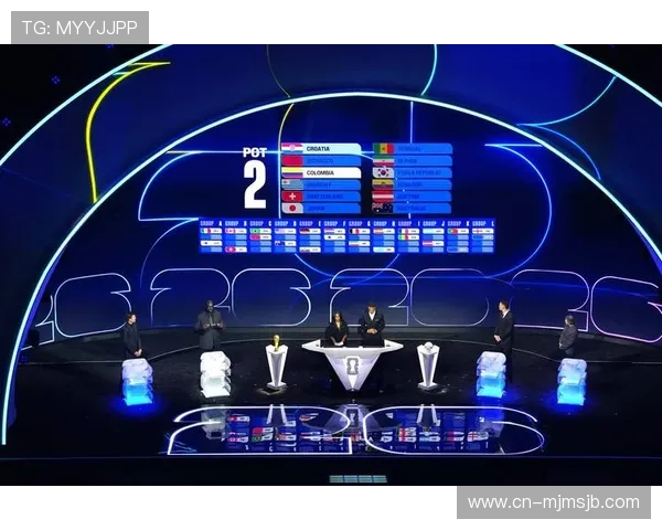 俄罗斯在2026世界杯预选赛分组抽签中的位置及其对晋级前景的影响分析