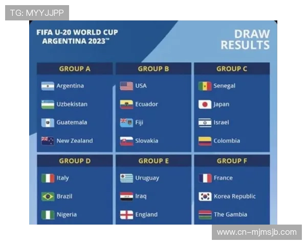 美加墨世界杯出线球队名单公布后，粉丝应关注的重点内容