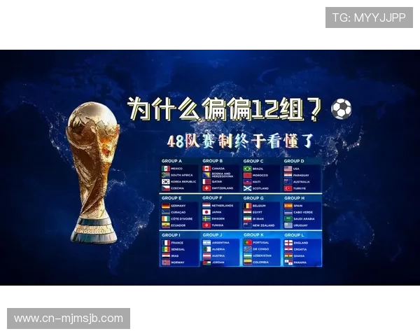 2026年世界杯48队赛程表完整版，详细介绍每个阶段比赛时间及晋级路径分析