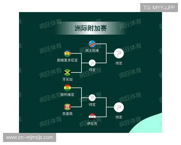 2026年世界杯哪天正式开幕，比赛时间安排及重要赛事预告