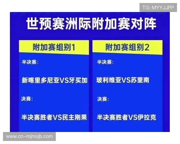 2026年世界杯官方网站介绍赛事官方合作伙伴与赞助信息