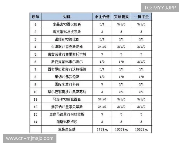 利用网上买球的优势实现多样化投注策略满足不同玩家的个性化需求