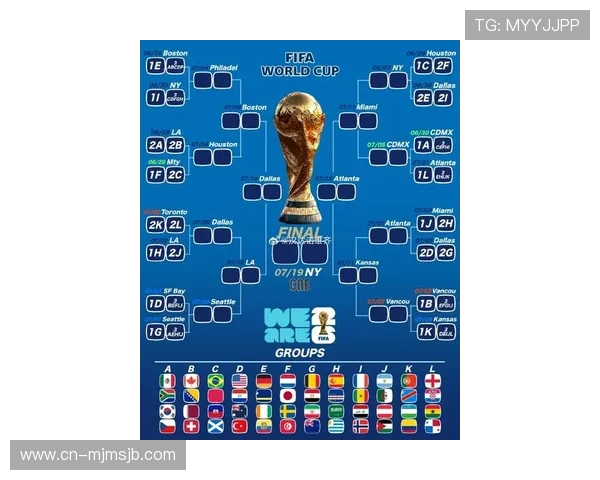 2026年世界杯席位分配对亚洲足球发展的影响与未来展望