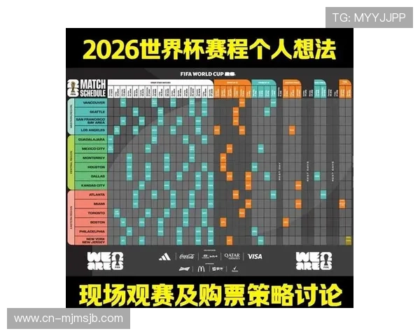 2026年世界杯预选赛赛程安排及比赛时间表全解助你合理安排观赛时间不遗漏精彩赛事