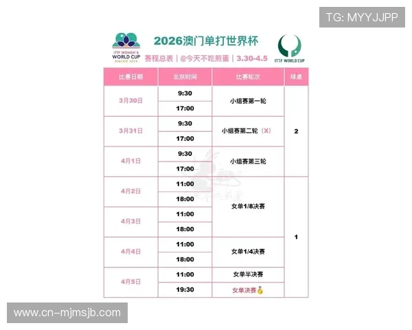 2026年世界杯淘汰赛对战表官方公布，比赛场次地点及时间安排详解