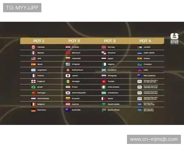 2026年美加墨世界杯比赛时间表全解析，了解每场比赛的具体开赛时间