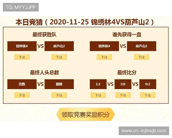 中国竞猜网用户评价与口碑分析，选择可信赖的竞猜平台保障您的资金安全