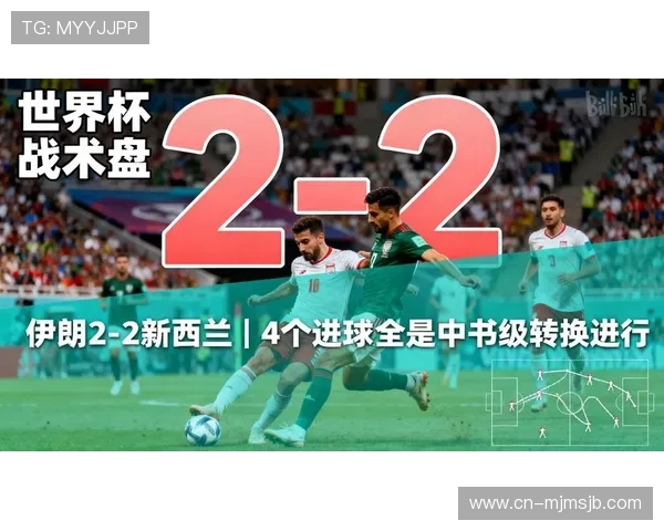 2026年世界杯伊朗VS新西兰比赛中双方主力战术打法及应对策略 2026年世界杯伊朗VS新西兰比赛中双方主力战术打法及应对策略