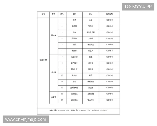 2026年世界杯荷兰VS日本比赛时间及赛程安排最新更新
